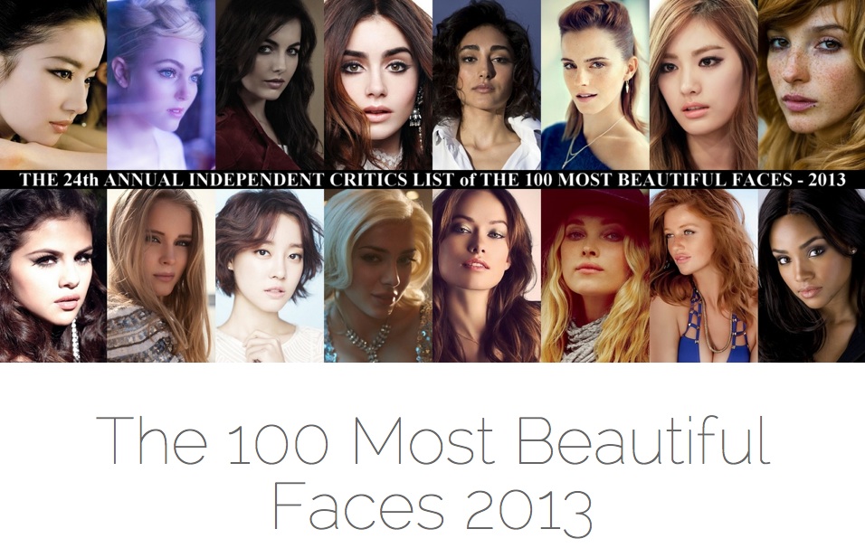 100 Most Beautiful Faces 2025